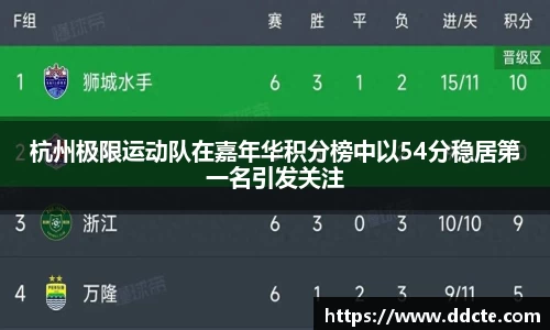 一竞技下载